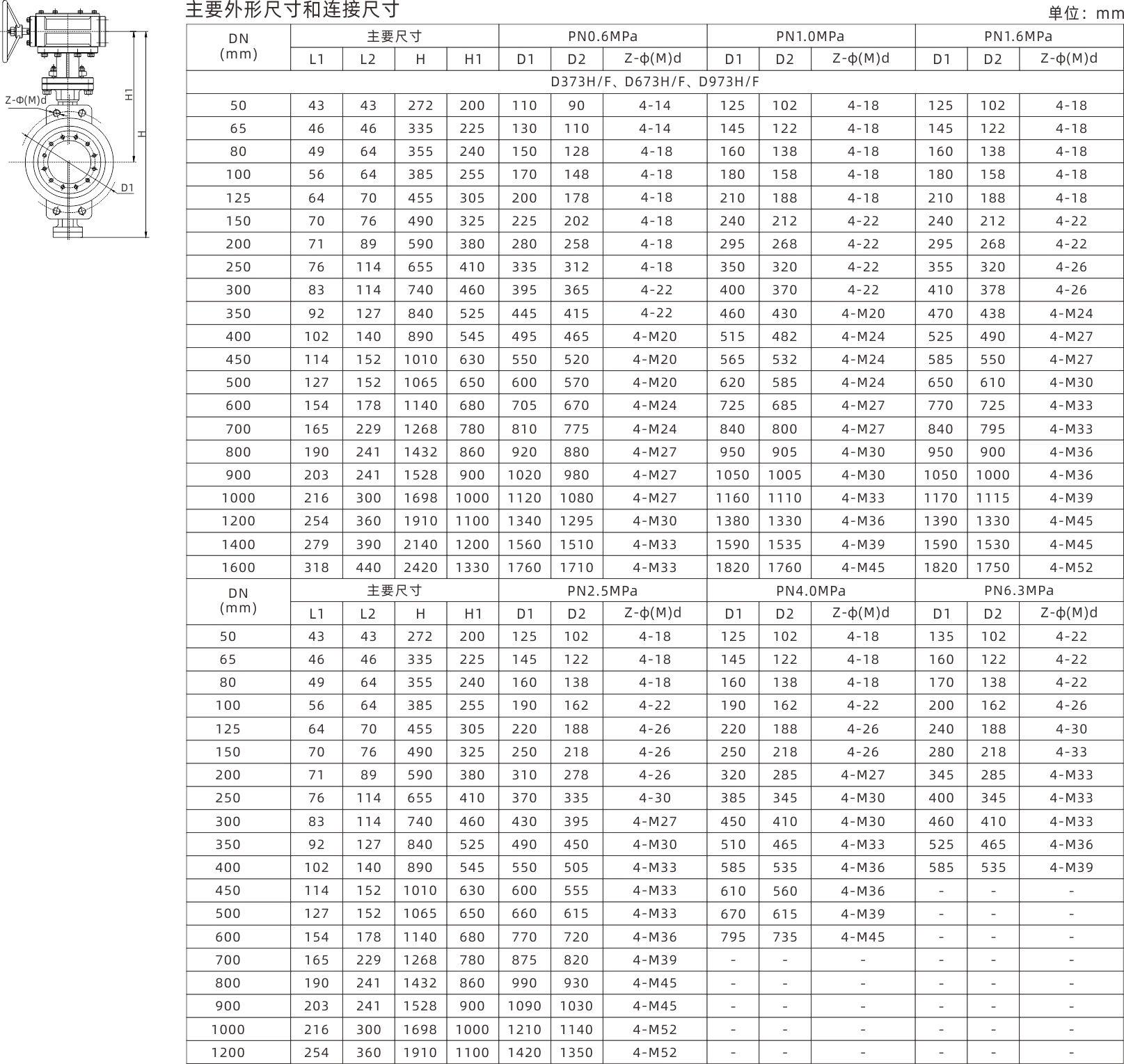 浙江永禾流體科技有限公司