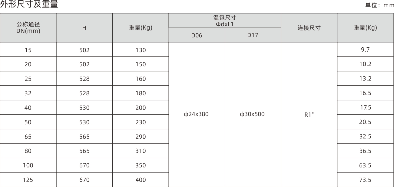 浙江永禾流體科技有限公司