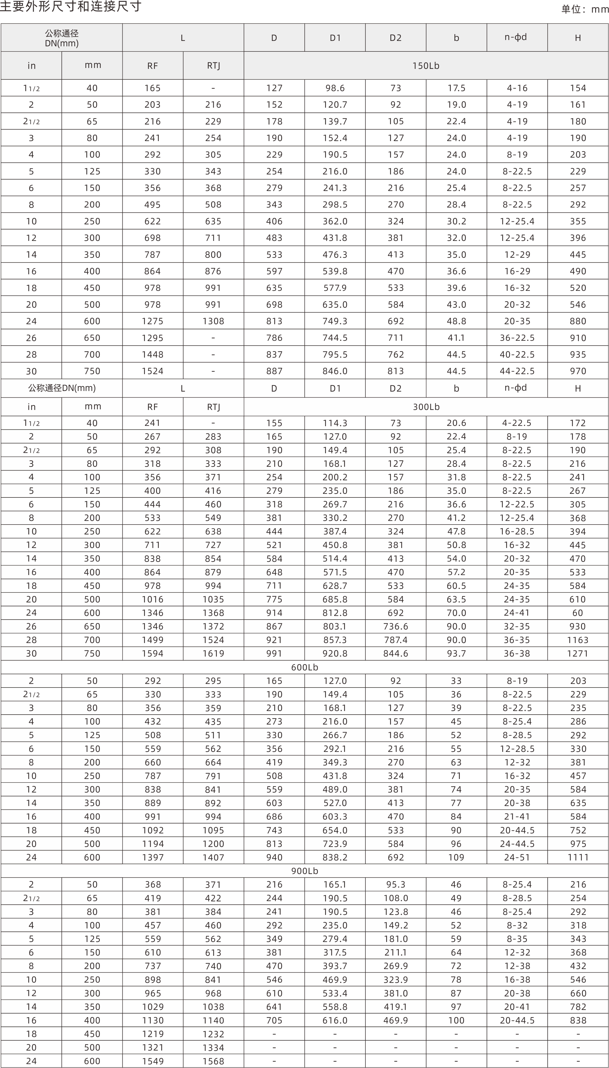 浙江永禾流體科技有限公司