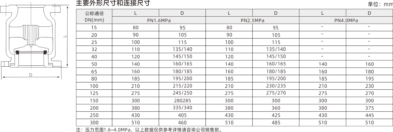 浙江永禾流體科技有限公司