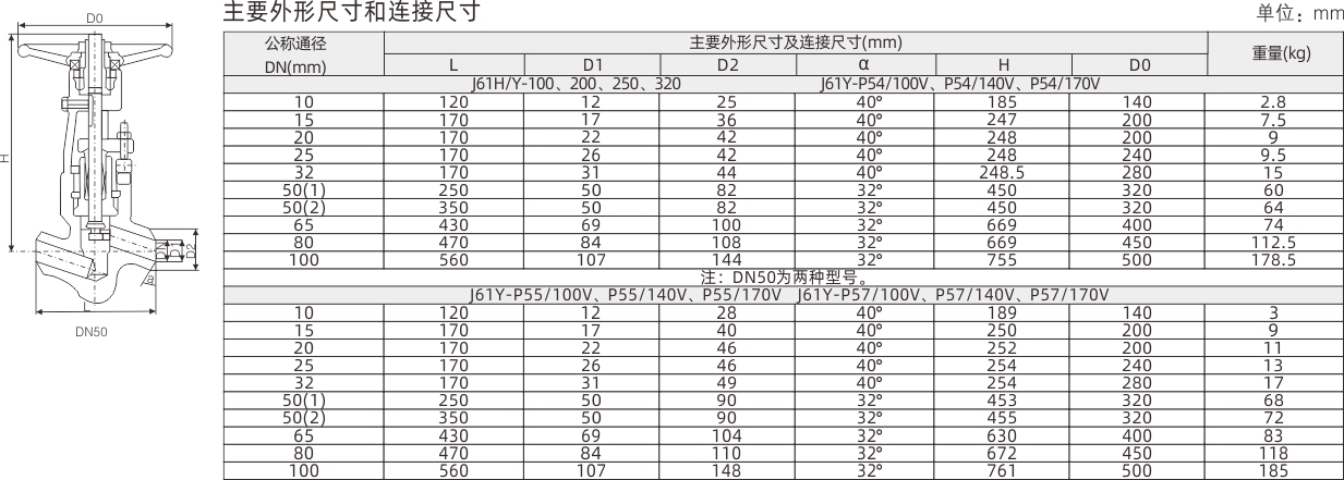 浙江永禾流體科技有限公司