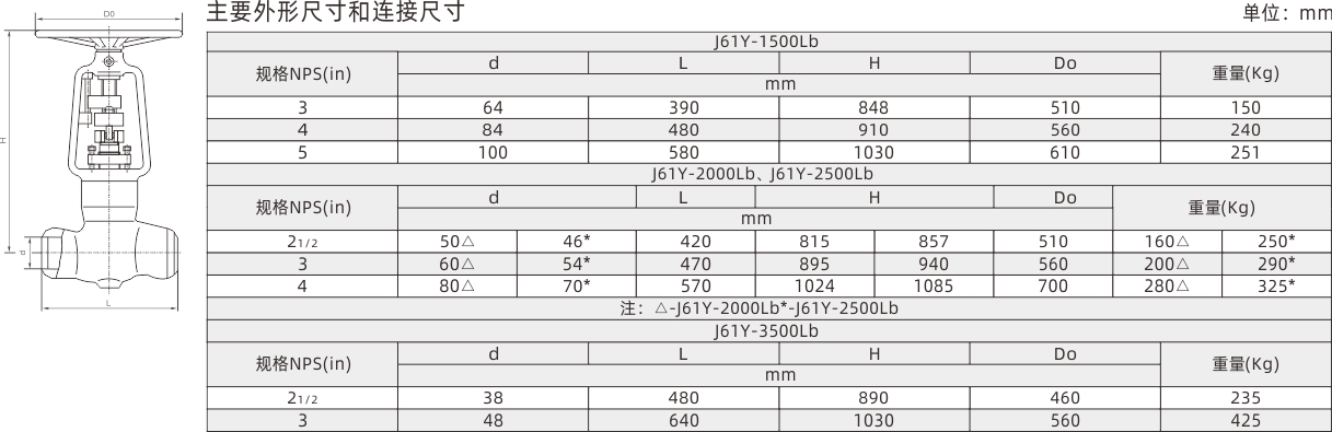 浙江永禾流體科技有限公司